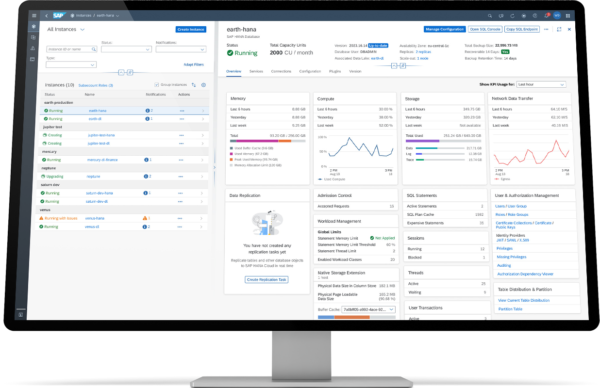The Potential of SAP Cloud Computing 2 Unlocking Success: Harnessing the Potential of SAP Cloud Computing